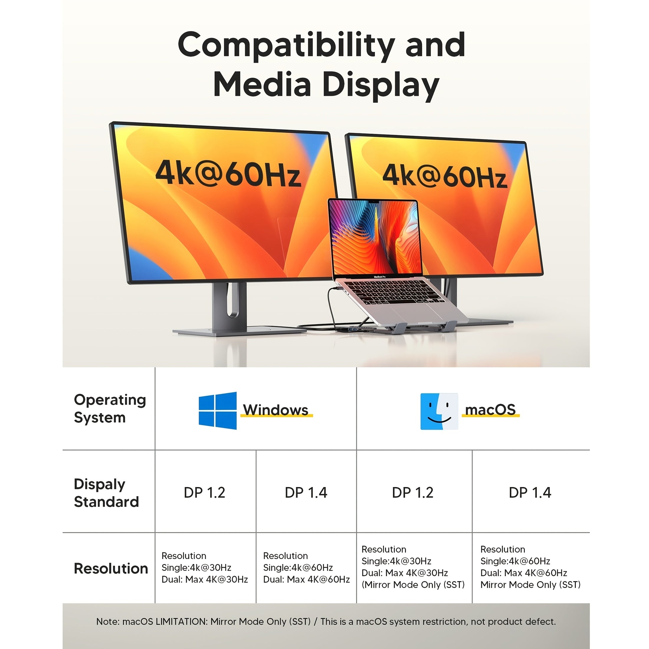 USB-C Laptop Docking Station Stand, Supports Dual 4K@60Hz Monitors, 9-in-1 USB-C Hub with 2 HDTV Ports, 2 USB 3.0 Ports, 100W PD Fast Charging, Universal Docking Station Suitable for MacBook Pro\u002FAir\u002FDell\u002FHP\u002FSurface\u002FLenovo